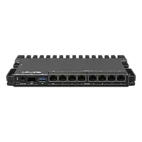 RB5009UG+S+IN